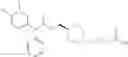 Fig. 86 - Modulators of the prostacyclin (PGI2) receptor useful for the treatment of disorders related thereto