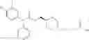 Fig. 90 - Modulators of the prostacyclin (PGI2) receptor useful for the treatment of disorders related thereto