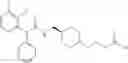 Fig. 93 - Modulators of the prostacyclin (PGI2) receptor useful for the treatment of disorders related thereto