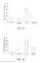 Fig. 02 - Method of preventing or treating a pulmonary disease or condition