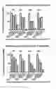 Fig. 02 - Inhibitors of bromodomains