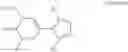 Fig. 06 - Inhibitors of bromodomains