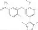 Fig. 94 - Substituted pyridines as bromodomain inhibitors
