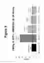Fig. 06 - Methods for treating a cytomegalovirus infection