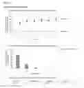 Fig. 06 - Methods and compositions for treating eukaryotic infections via altering aggregation dynamics of Raptor/KOG1