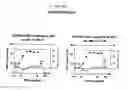 Fig. 71 - NON-ANTICOAGULANT SULFATED OR SULFONATED POLYSACCHARIDES
