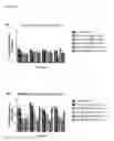 Fig. 02 - Hypochlorous acid formulations and methods for treating skin conditions