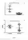 Fig. 02 - MATERIALS AND METHODS FOR TREATING ENDOTHELIAL DYSFUNCTION AND METHODS FOR MONITORING EFFICACY OF THERAPY IN A SUBJECT