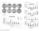 Fig. 33 - Factors and cells that provide for induction of bone, bone marrow, and cartilage