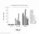 Fig. 03 - Compositions and methods for treating and preventing tissue injury and disease