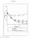 Fig. 04 - Preventive and therapeutic agent for celiac disease