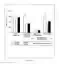 Fig. 05 - Preventive and therapeutic agent for celiac disease