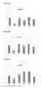 Fig. 04 - NUTRITIONAL COMPOSITIONS FOR PROMOTING GUT BARRIER FUNCTION AND AMELIORATING VISCERAL PAIN