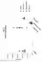 Fig. 03 - Compositions comprising bacterial strains