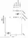 Fig. 08 - Compositions comprising bacterial strains