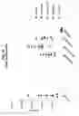Fig. 12 - Compositions comprising bacterial strains