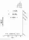 Fig. 26 - Compositions comprising bacterial strains