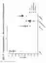 Fig. 30 - Compositions comprising bacterial strains