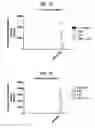 Fig. 74 - Compositions comprising bacterial strains
