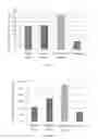 Fig. 09 - Pharmaceutical composition for decreasing the side effects of cancer drug, and manufacturing method and uses thereof