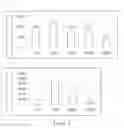 Fig. 04 - Small molecule polypeptide for preventing and restraining inflammation and application of same