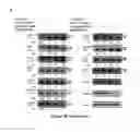 Fig. 58 - Modulation and detection of a neuronal alternative splicing regulatory network for treatment and diagnosis of neurological disorders