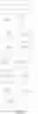 Fig. 13 - PEPTIDOMIMETIC MACROCYCLES AND USES THEREOF