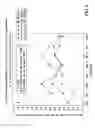 Fig. 06 - Method for reducing flu-like symptoms associated with intramuscular administration of interferon using a fast titration escalating dosing regimen