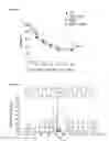Fig. 06 - Methods and compositions for reducing blood glucose levels