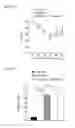 Fig. 19 - Methods and compositions for reducing blood glucose levels