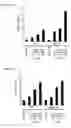 Fig. 23 - Methods and compositions for reducing blood glucose levels