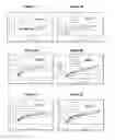 Fig. 08 - Pharmaceutical composition comprising plasminogen and uses thereof