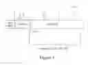 Fig. 02 - Conjugated C1 Esterase Inhibitor and Uses Thereof