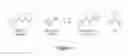 Fig. 04 - Conjugated C1 Esterase Inhibitor and Uses Thereof