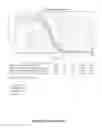 Fig. 28 - Conjugated C1 Esterase Inhibitor and Uses Thereof