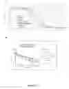 Fig. 33 - Conjugated C1 Esterase Inhibitor and Uses Thereof
