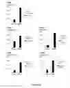 Fig. 07 - Calcium Flux Agonists And Methods Therefor