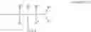 Fig. 02 - Oligomer-beta blocker conjugates
