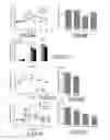 Fig. 04 - Polypeptide complex of titin-telethonin beta-pleated sheet structure as polypeptide drug carrier, method of using the polypeptide complex, and fusion protein complex thereof