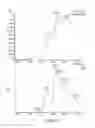 Fig. 75 - Biological materials and uses thereof