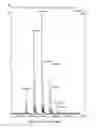 Fig. 83 - Biological materials and uses thereof