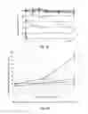 Fig. 04 - Formulations for targeted release of agents under low pH conditions and methods of use thereof