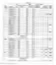 Fig. 28 - Recombinant adeno-associated virus capsids resistant to pre-existing human neutralizing antibodies