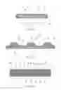 Fig. 03 - Absorbent article having odor absorbing material