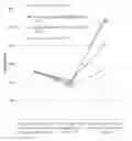 Fig. 01 - Neocartilage compositions and methods for modifying proteoglycan content