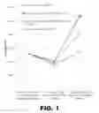 Fig. 02 - Neocartilage compositions and methods for modifying proteoglycan content