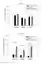 Fig. 11 - Thromboresistant-anticoagulant extracellular matrix