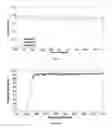 Fig. 07 - Inorganic biodegradable substrates for devices and systems