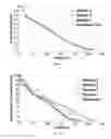 Fig. 09 - Inorganic biodegradable substrates for devices and systems