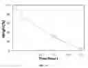 Fig. 13 - Inorganic biodegradable substrates for devices and systems